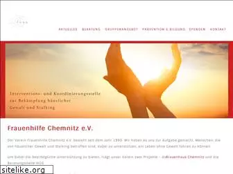 ikos-chemnitz.de
