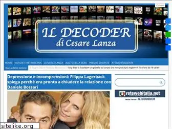 ildecoder.com