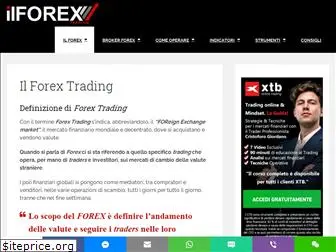 ilforextrading.it