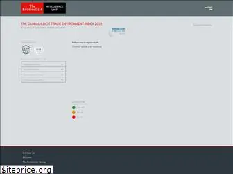 illicittradeindex.eiu.com