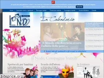 ilnodo.com