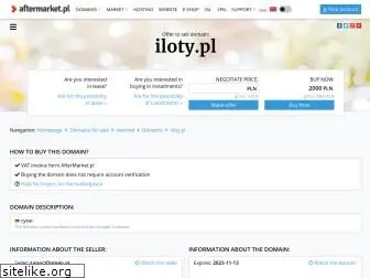 iloty.pl