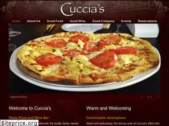 ilovecuccias.com