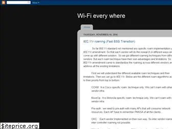 ilovewifi.blogspot.com