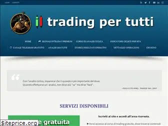 iltradingpertutti.com