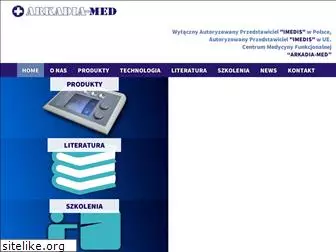 imedis.pl