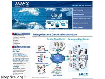 imexresearch.com