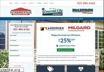 imglass.com