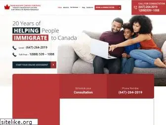 immigrationlawyertorontofirm.ca