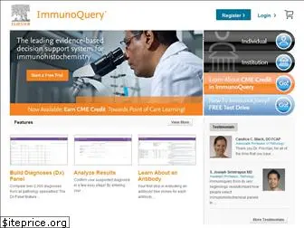 immunoquery.com