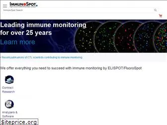 immunospot.com