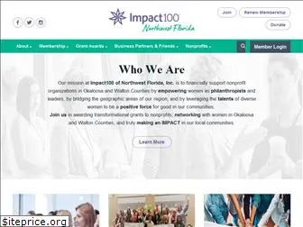 impactnwf.org