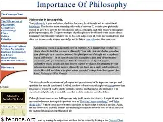 importanceofphilosophy.com