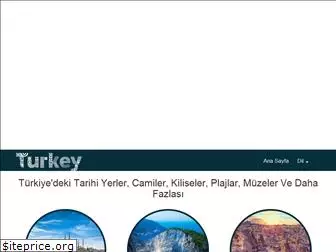 imturkey.com