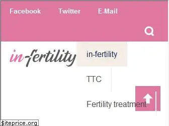 in-fertility.eu