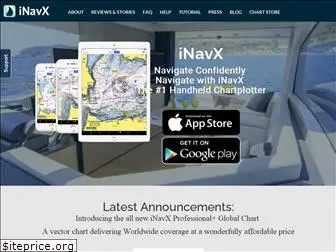 inavx.net