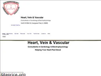 incardiology.com