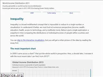 income-inequality.info