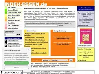 index-essen.de