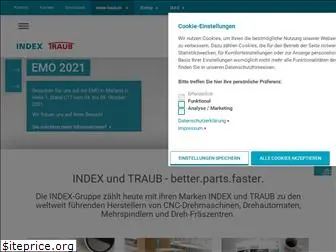 index-traub.ch