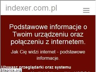indexer.com.pl