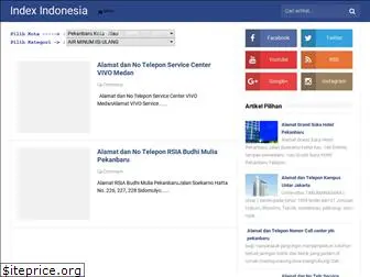 indexindonesia.blogspot.co.id