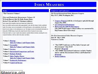 indexmeasures.com