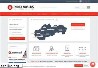 indexnoslus.sk