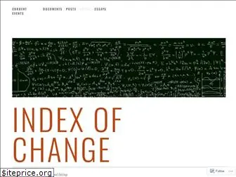 indexofchange.com