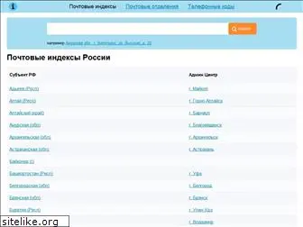 indexphone.ru