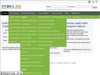 indiabr.com