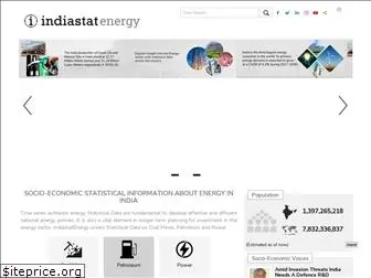 indiaenergystat.com