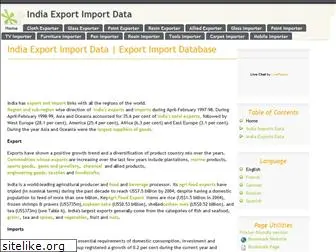 indiaexportimportdata.com
