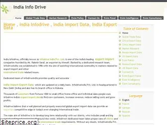 indiainfodrive.com