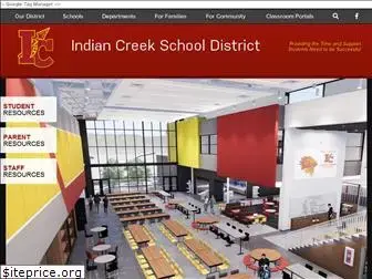 indian-creek.k12.oh.us