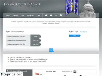 indiana-registered-agents.com
