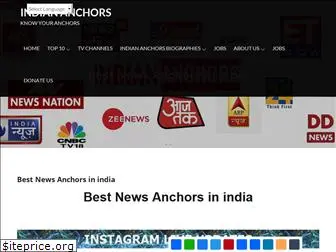 indiananchors.in