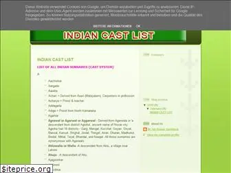 indiancast.blogspot.com