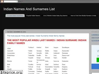 indiannamesandsurnameslist.blogspot.com