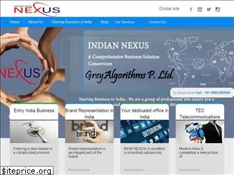 indiannexus.com