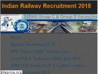 indianrailwayrecruitment.in