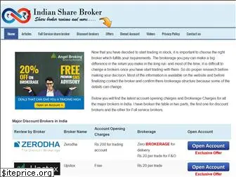 indiansharebroker.com