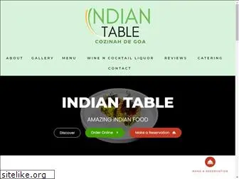 indiantableny.com