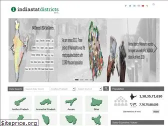 indiastatdistricts.com