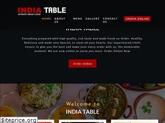 indiatableoc.com