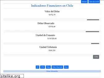 indicadoresfinancieros.cl