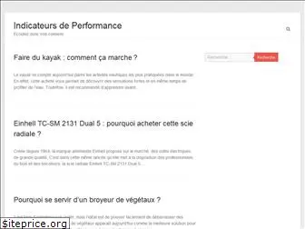 indicateurs-performance.fr