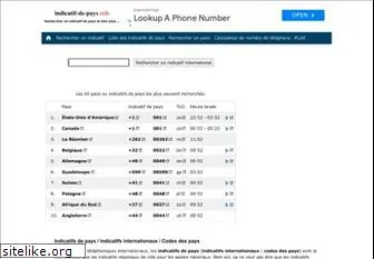indicatif-de-pays.info