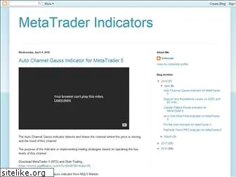 indicatorsmetatradermt4.blogspot.com