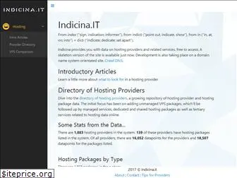 indicina.it